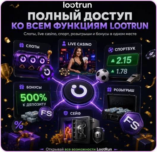Lootrun Casino — Обзор Игровой Площадки -306180244 Lootrun Casino — Обзор Игровой Площадки -306180244