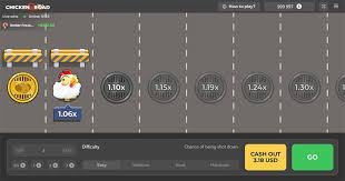 Scopri Chicken Road 2 Gratis Il Gioco che Ti Terrà Incollato